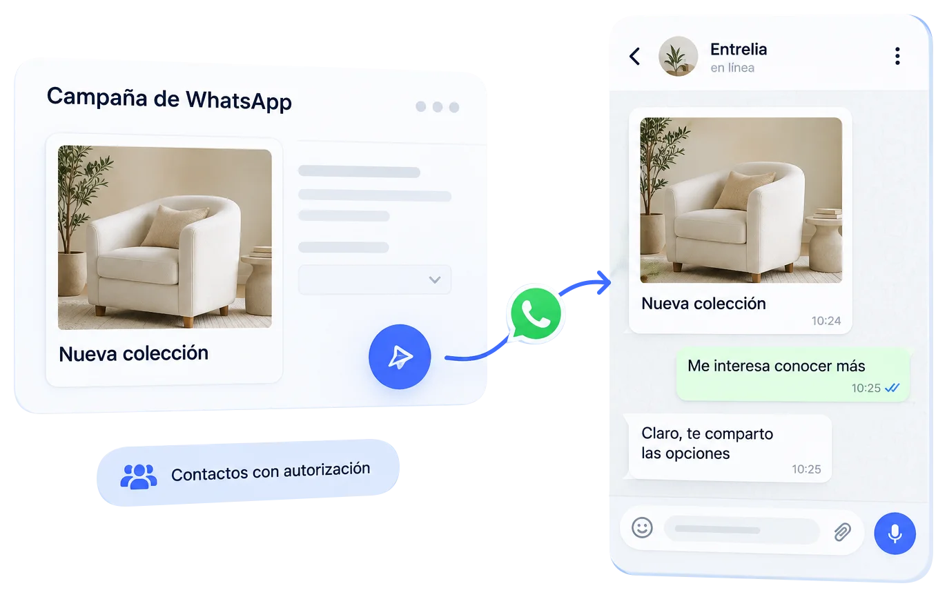 Ilustración de una campaña de muebles enviada por WhatsApp: el cliente pregunta por la colección y recibe atención para continuar la compra.